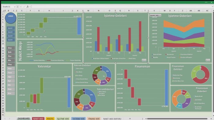 excel veri analizi makro ve raporlama hizmetleri sunuyorum