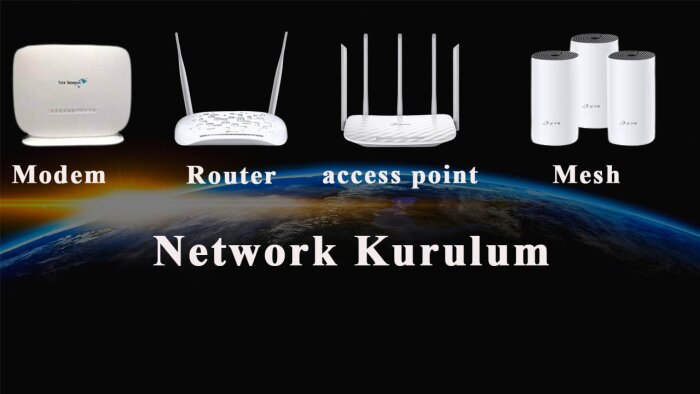 modem ve network cihaz ayarlarınızı yapabilirim