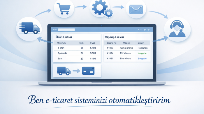 masaüstü uygulamalarda danışmanlık yapıyorum