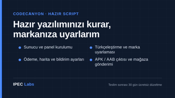 hazır script ve CodeCanyon yazılımınızı kurar, markalarım
