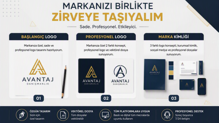profesyonel ve özgün kurumsal logo tasarımları hazırlıyorum