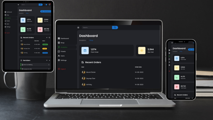 hızlı, mobil uyumlu ve seo dostu web sitenizi kodlarım