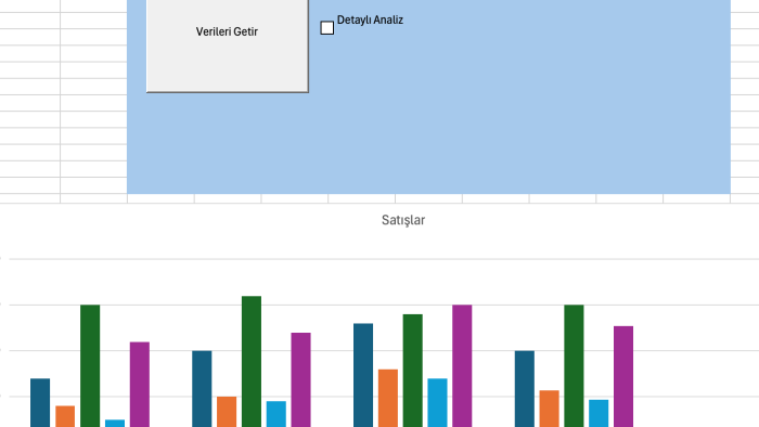 Excel tablolarınızı düzenler, analiz eder ve raporlarım