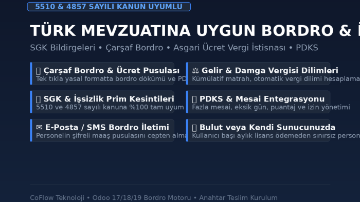 Türk mevzuatına uygun bordro ve İK sistemi kurabilirim