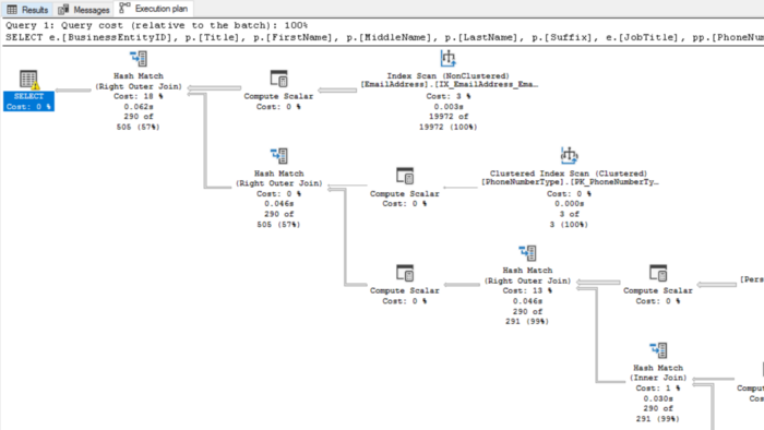 sql ile ilgili tüm konularda size yardımcı olabilirim