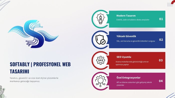 markanıza özel profesyonel web sitesi tasarlayıp kodluyorum