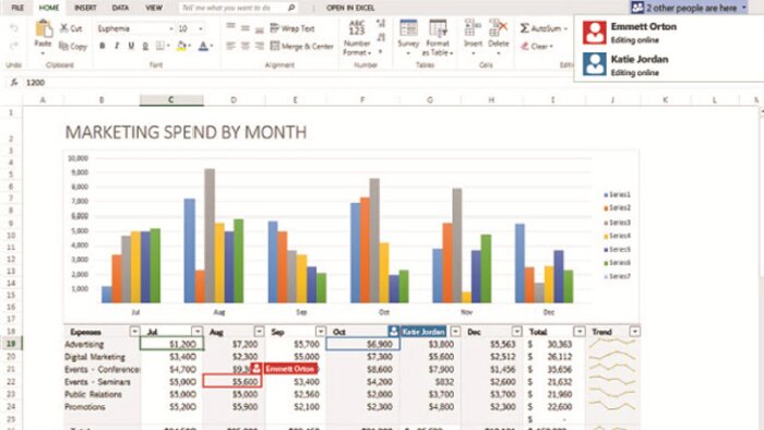 uzman olduğum excel işlerinde size yardımcı olabilirim