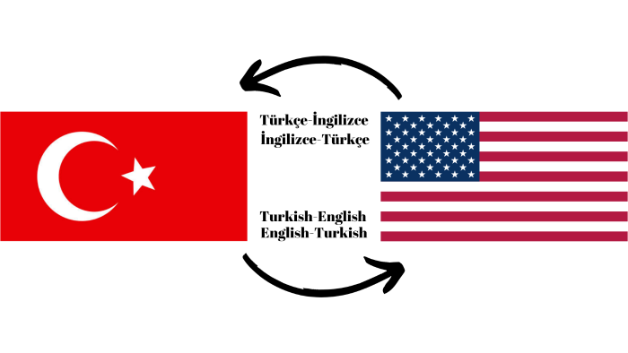 İngilizce-Türkçe kaliteli seviyede çevirmenlik yapabilirim