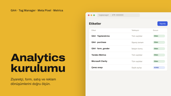 GA4, Tag Manager, Meta Pixel ve dönüşüm takibi kurarım