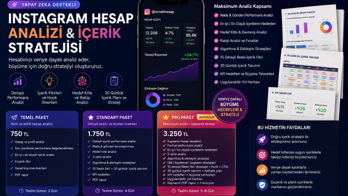Instagram hesabınızı yapay zekâ ile analiz ederim