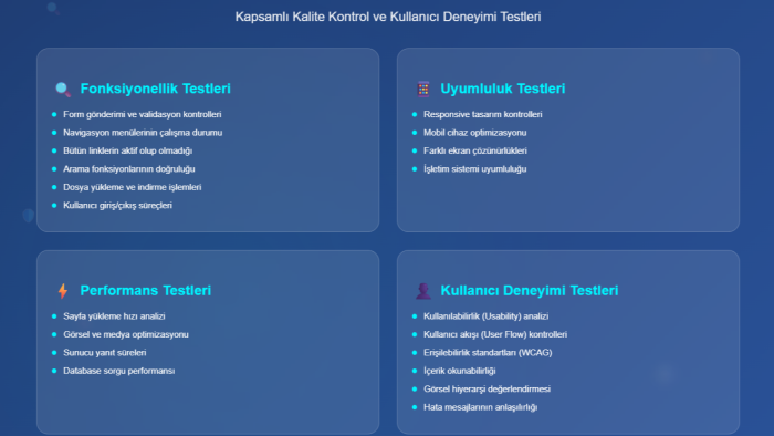 performanslı hale getirmek için kapsamlı testler yaparım