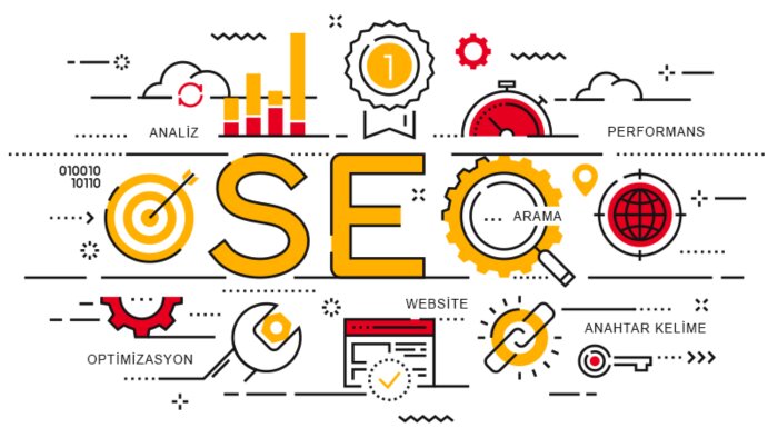ticaret ve esnaflık tecrübem ve kod bilgim ile seo yaparım