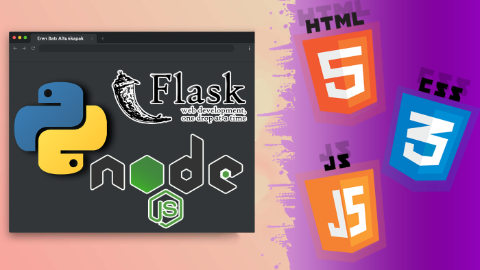sizin için full-stack web sitesi tasarlayayabilirim