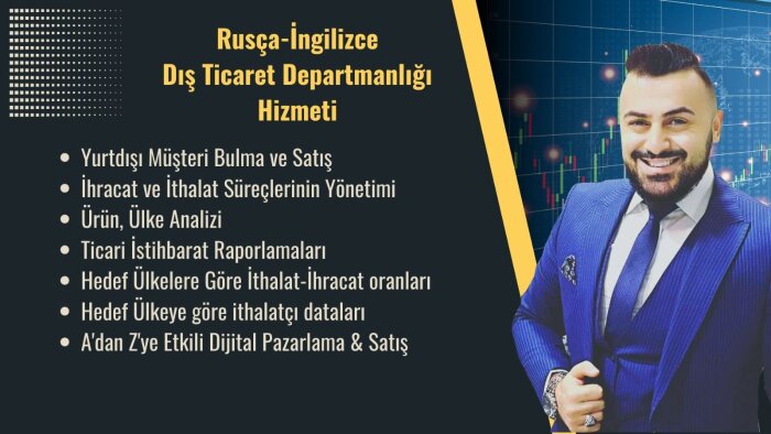 yurtdışı müşteri bulma ve ihracat süreçlerinizi yönetirim
