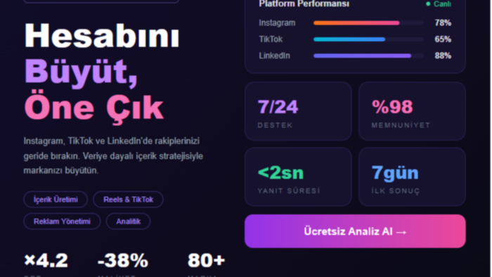 sosyal medya yönetimi yaparım