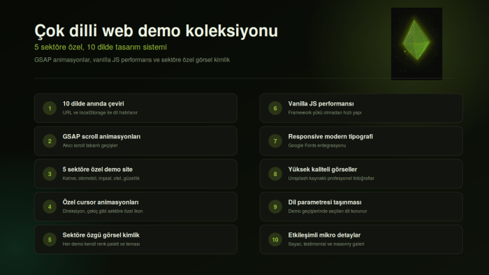  sıfırdan kurumsal web sitesi kodlarım