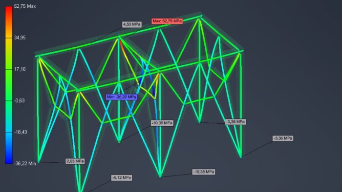 3d tasarımları ve yapısal analizlerini yaparım