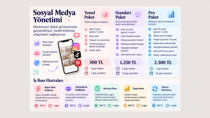 sosyal medya hesaplarınızı yönetiyorum