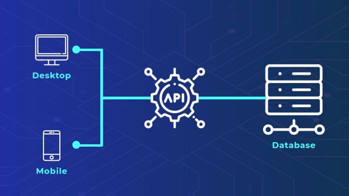 mobil uygulamalar için ileri seviye C# API geliştiriyorum