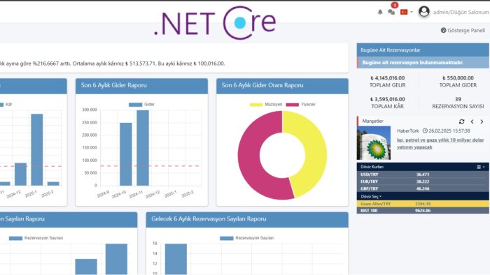 web otomasyon yazılımları yapıyorum