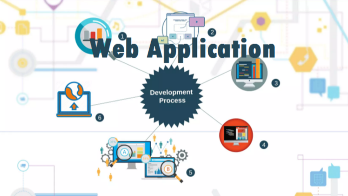 ihtiyacınız olan web uygulamasını geliştirebilirim