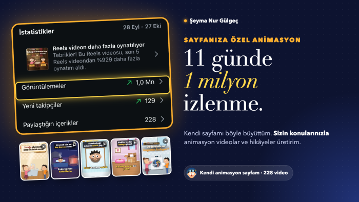 sayfanıza özel animasyon videolar ve hikâyeler üretirim