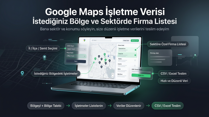 Google Haritalar'dan hızlıca potansiyel müşteri toplarım
