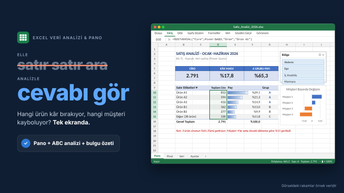 satış verinizin sakladığı cevabı excel panosuyla gösteririm