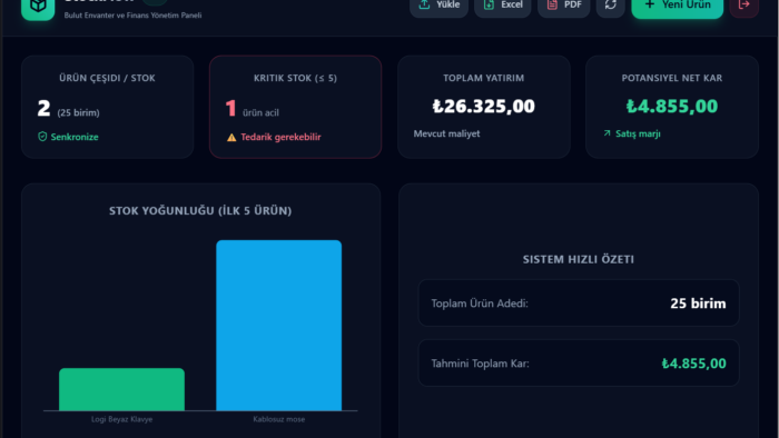modern envanter ve stok takip web uygulaması geliştiriyorum