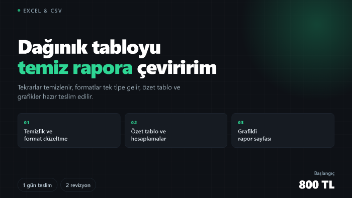 excel ve csv dosyanızı temizler, otomatik rapora çeviririm