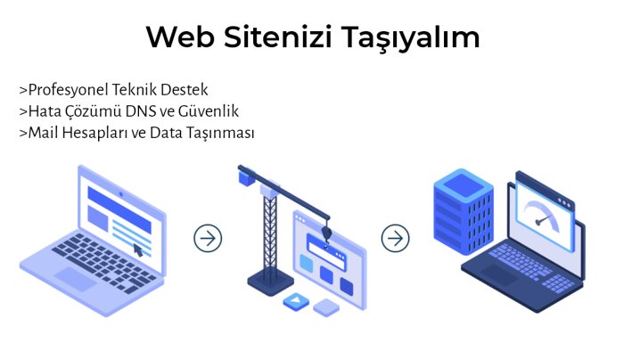 web sitenizi başka server yada hosting'e taşıma yaparım