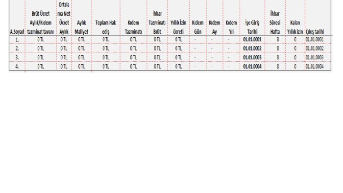 işçilik alacakları hesaplama hizmeti sunuyorum