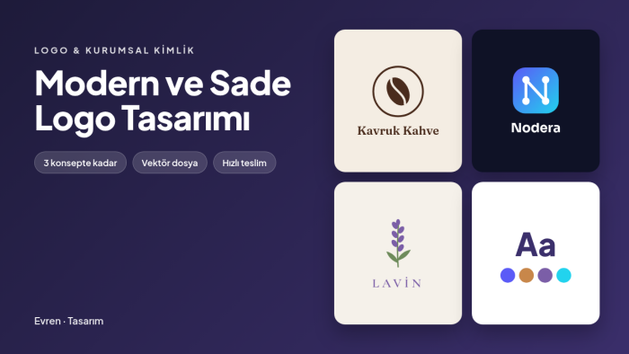 markanıza özel, modern ve sade logo tasarımı yaparım