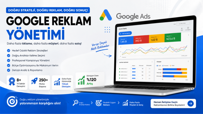 performans odaklı google reklam yönetimi yapıyorum