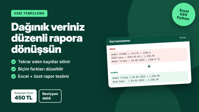 Excel ve CSV verilerinizi Python ile temizleyip raporlarım