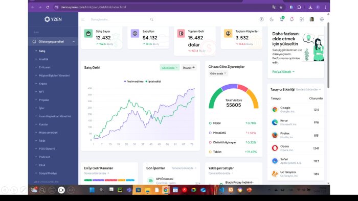 gelişmiş ve profesyonel admin panel yaparım