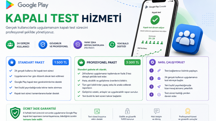 Android uygulamanızı gerçek kullanıcılarla test ederim