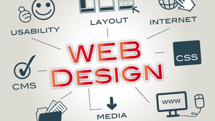 web sitelerinizi yaparım