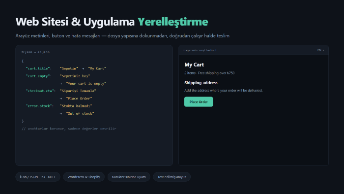web sitenizi ve uygulamanızı İngilizceye çeviririm