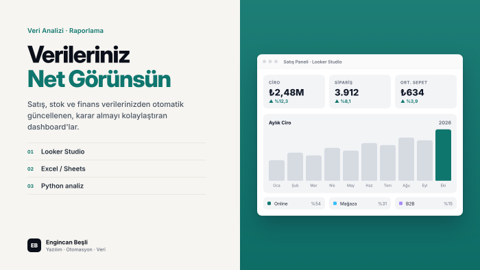 verilerinizden anlaşılır dashboard ve raporlar hazırlarım