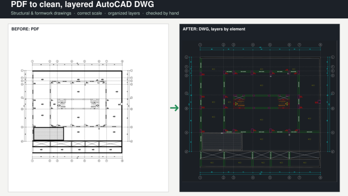 PDF projelerinizi katmanlı AutoCAD DWG dosyasına çeviririm