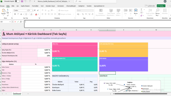 istediğiniz kategoriye göre maliyet dashboard’u yaparım