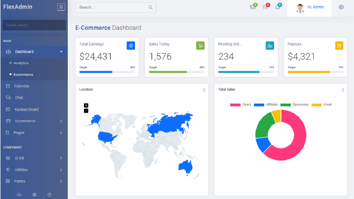 Web Uygulaması ve Web Api uygulamaları yapabilirim