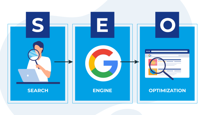 Web sitesi kategori içerikleri için usta yazarlık yaparım