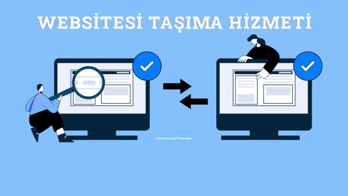 web sitenizin taşıma ve klonlama işlemini yaparım