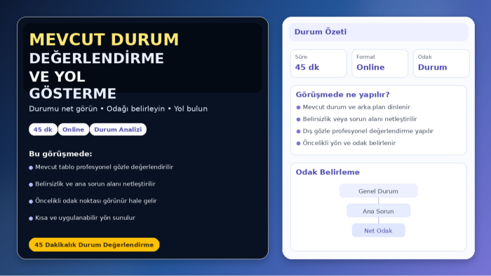 mevcut durumunuz için yol gösteririm