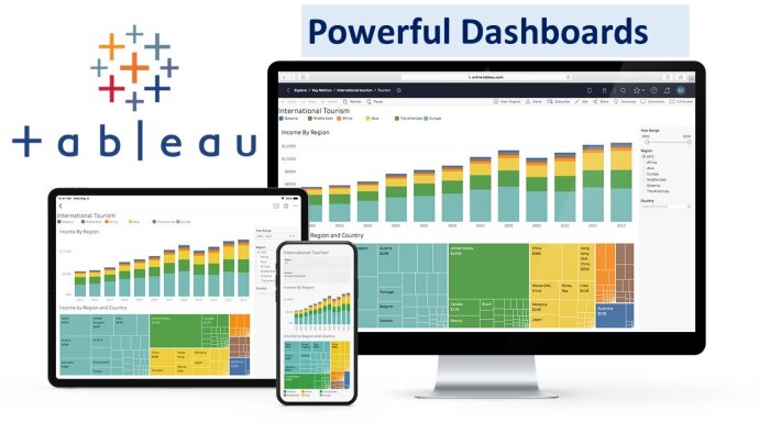 tableau ile profesyonel veri görselleştirme yaparım