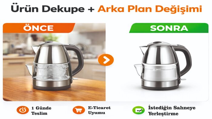 ürünlerinizin arka planını temizleyebilirim
