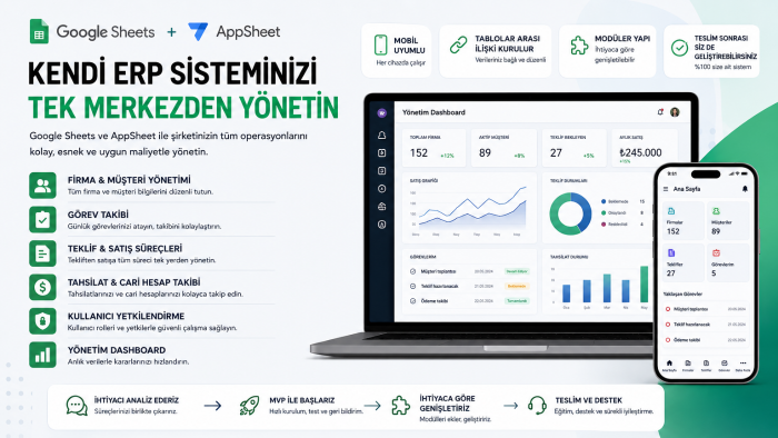 şirketiniz için erp sistemi kurarım