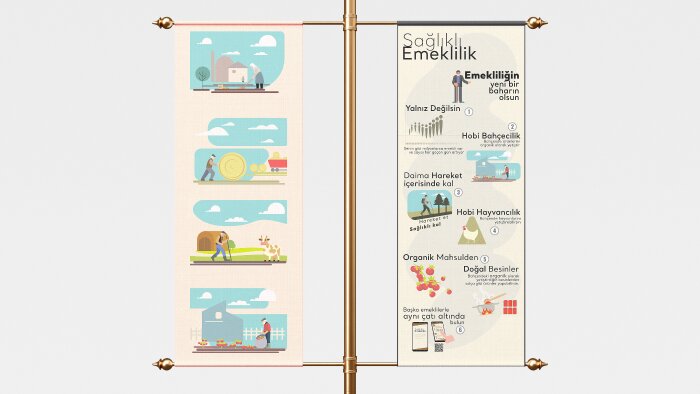 bilgi verici basılı ve dijital için infografikler yapıyorum